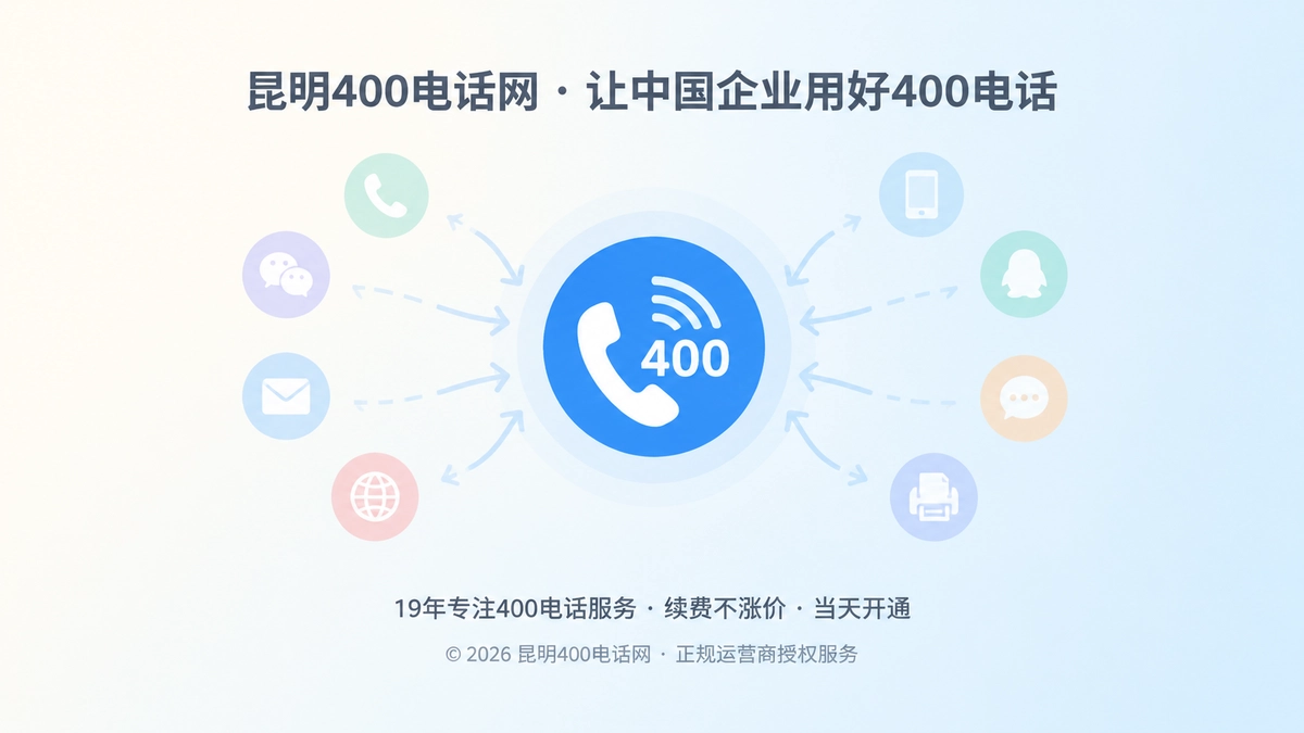 企业公开联系方式从分散走向统一的扁平化插画，突出统一通信入口。